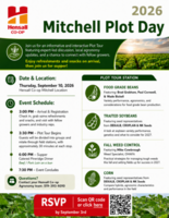 Mitchell Plot Day